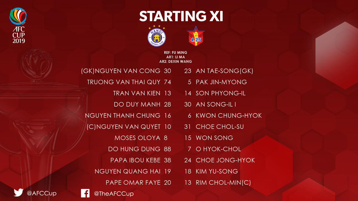 Truc tiep bong da, trực tiếp bóng đá, Hà Nội vs 4.25 SC, Hà Nội đấu với 4.25 SC, Trực tiếp AFC Cup 2019, Kèo bóng đá, FOX Sports, trực tiếp bóng đá hôm nay, Hà Nội, AFC