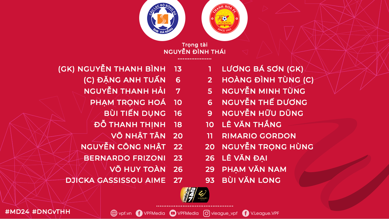 truc tiep bong da hôm nay, Đà Nẵng vs Thanh Hoá, trực tiếp bóng đá, Khánh Hoà đấu với Nam Định, V League, VTV6, Bóng đá TV, FPT Play xem bong da truc tuyen, bong da