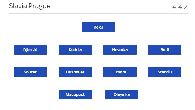 truc tiep bong da hôm nay, trực tiếp bóng dá, xem bong da truc tuyen, C1, Cúp C1, K+, K+ PM, Dortmund vs Barcelona, Inter Milan vs Slavia Praha, Napoli vs Liverpool