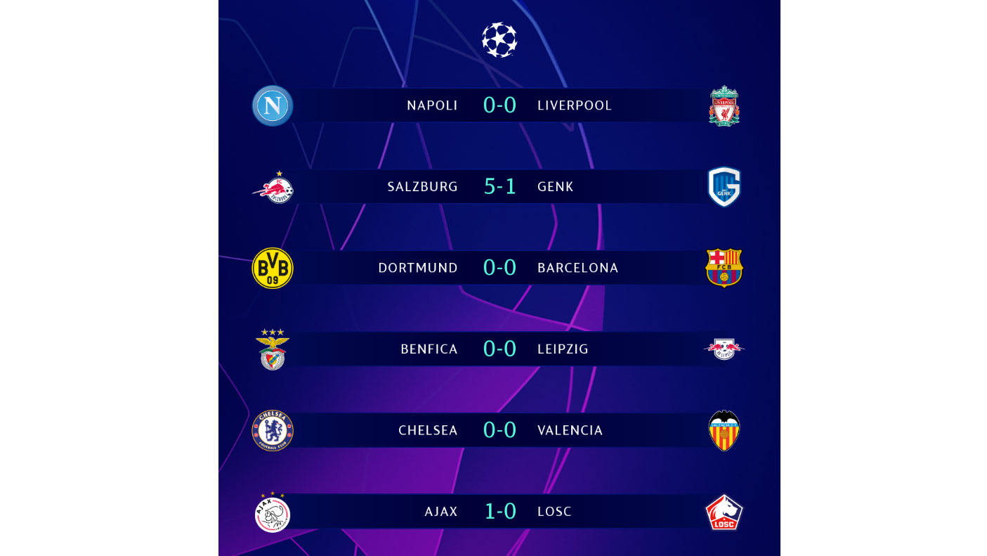 truc tiep bong da hôm nay, trực tiếp bóng dá, xem bong da truc tuyen, C1, Cúp C1, K+, K+ PM, Dortmund vs Barcelona, Inter Milan vs Slavia Praha, Napoli vs Liverpool