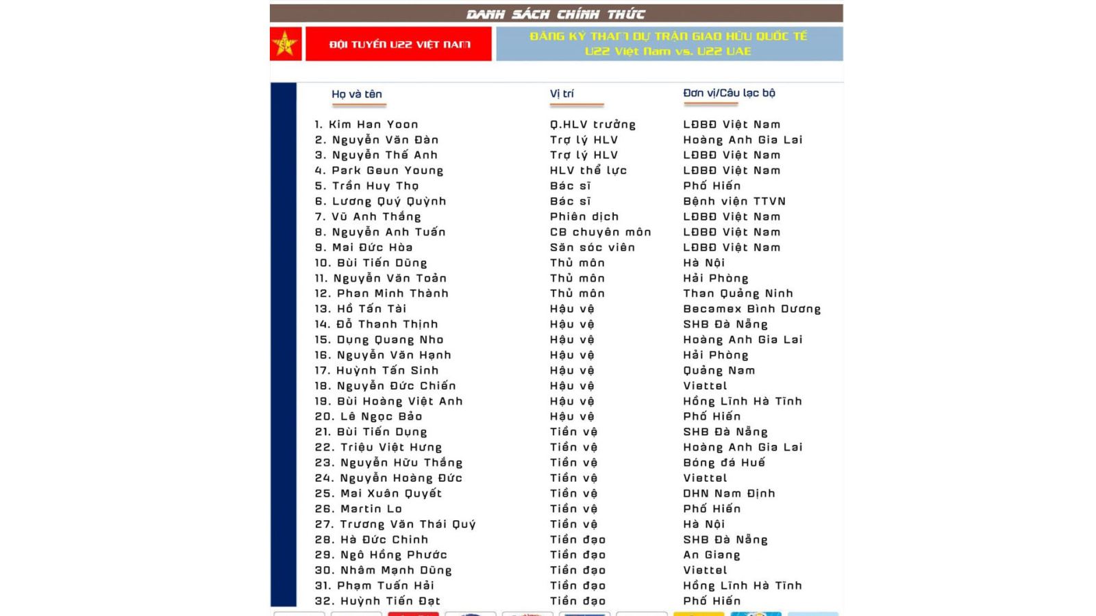 truc tiep bong da hôm nay, U22 Việt Nam vs UAE, trực tiếp bóng đá, U22 VN vs U22 UAE, VTC1, VTC3, VTV6, VTV5, xem bóng đá trực tuyến, U22 Việt Nam đấu với UAE, bong da